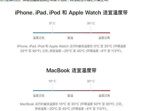 濂溪苹果13维修分享iPhone 13耗电越来越快怎么办 