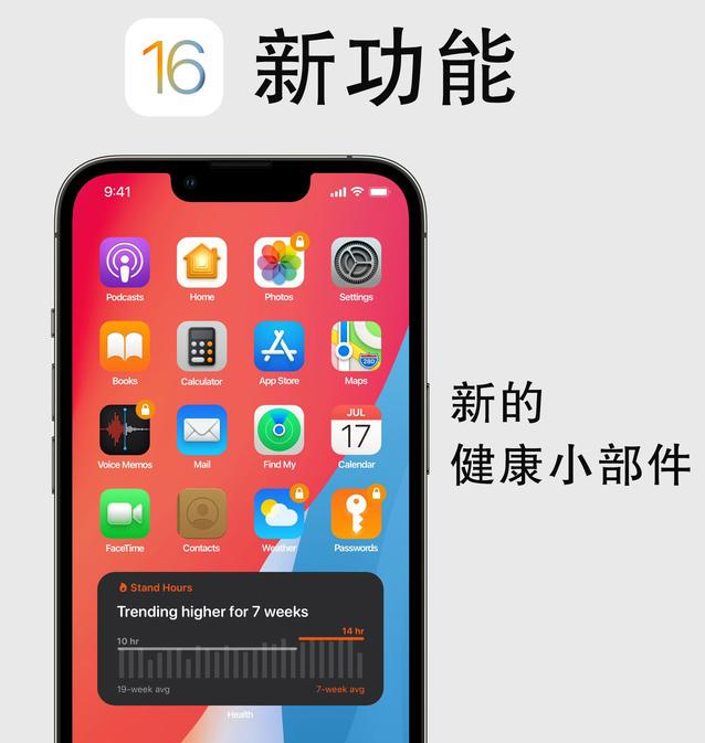 濂溪苹果手机维修分享iOS16新功能汇总 