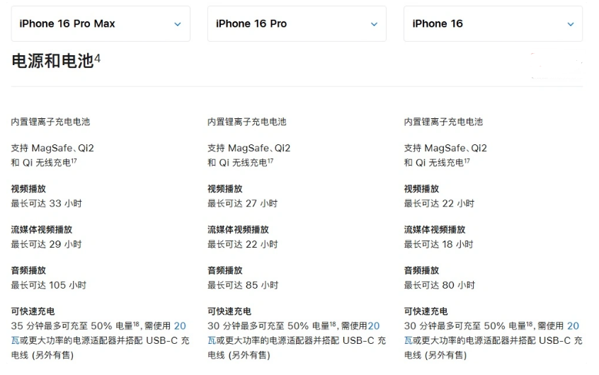 濂溪苹果手机维修分享 iPhone 16 目前实测充电峰值功率不超过 39W 