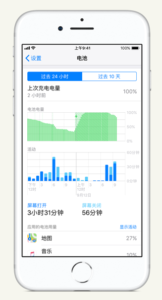 濂溪苹果手机维修分享iPhone 在夜间待机时耗电异常怎么办 