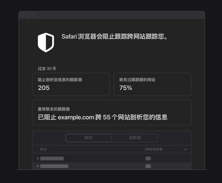 濂溪苹果手机维修分享如何在 Safari 浏览器中查看和打开隐私报告 