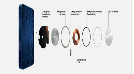 濂溪苹果手机维修分享iPhone 12真的会威胁身体健康吗 