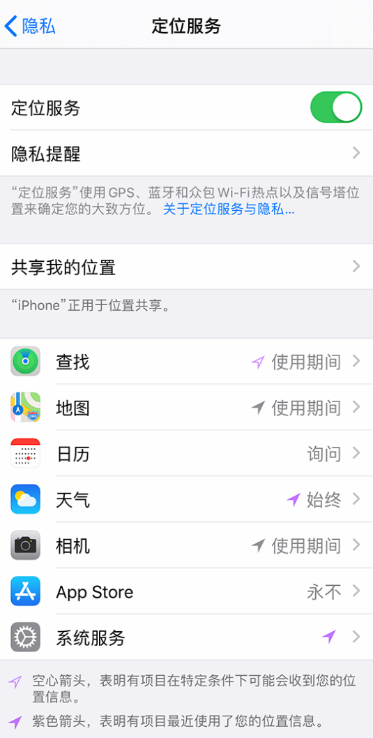 濂溪苹果手机维修分享iPhone 状态栏中时间显示为蓝色图标是什么情况 